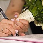 Starting the divorce process marital contract